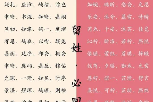 2019年3月29号辰时出生的男孩起名时要注意什么姓名