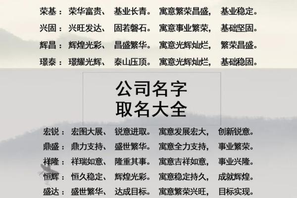 文教用品公司起名大全-名字大全-姓名学-华易算命网姓名