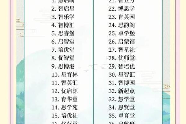 文教用品公司起名大全-名字大全-姓名学-华易算命网姓名