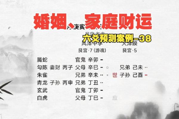 透过名字解析你的婚姻运-姓名学-华易算命网姓名