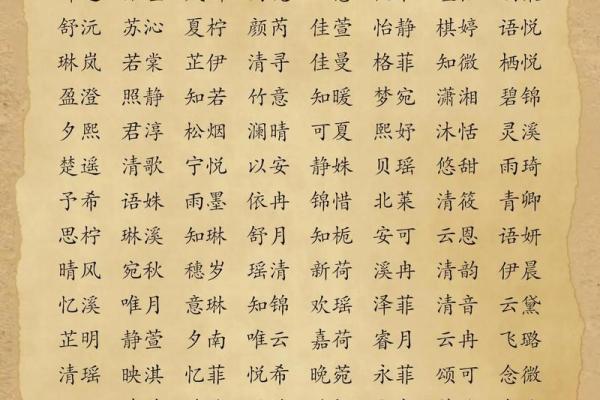 有创意的名字-姓名学-华易算命网姓名
