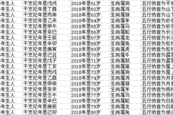 属猪丑时出生的男孩如何起名，适合什么字姓名