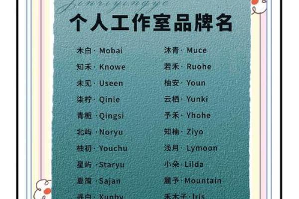 商品命名需要注意什么-姓名学-华易算命网姓名
