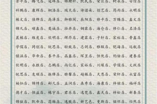 商品命名需要注意什么-姓名学-华易算命网姓名