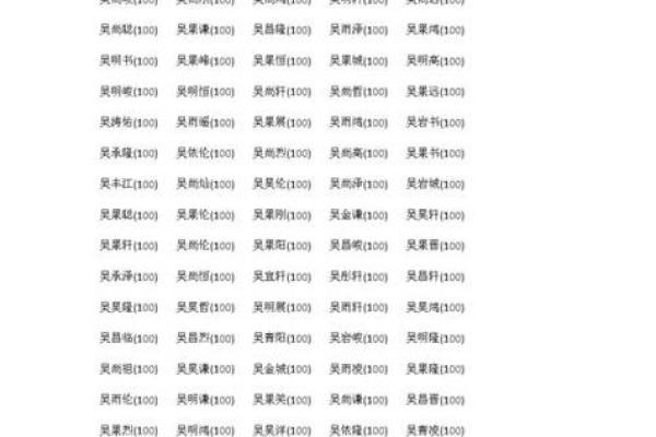 2019年4月25号丑时出生的男孩起名时要注意什么姓名