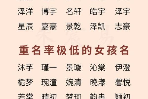 2019年3月29号卯时出生的男孩起名时要注意什么姓名