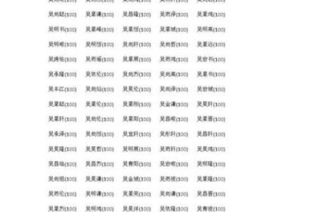 2019年4月25号丑时出生的男孩起名时要注意什么姓名