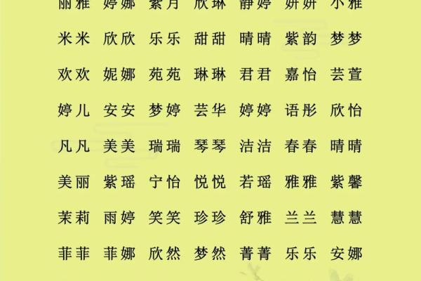 左姓女孩名字大全-左姓女孩起名字大全-左姓名字大全姓名