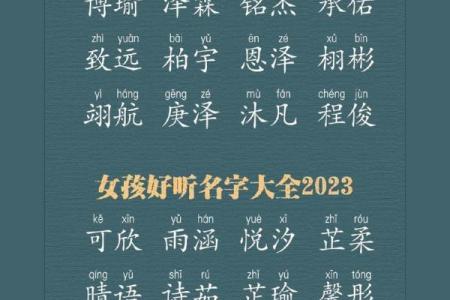 左姓女孩名字大全-左姓女孩起名字大全-左姓名字大全姓名