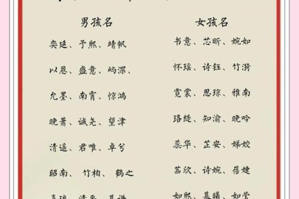 2019年4月6号卯时出生的男孩起名方法姓名 2019年4月6号卯时出生的男孩起名方法姓名