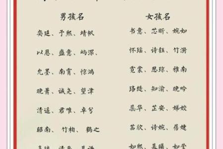 2019年4月6号卯时出生的男孩起名方法姓名