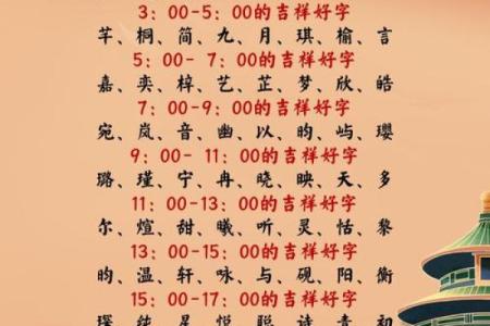 2019年3月17号申时出生的女孩如何起名姓名