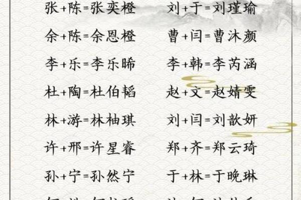 宗姓女孩名字大全-宗姓女孩起名字大全-宗姓名字大全姓名 宗姓女孩名字大全-宗姓女孩起名字大全-宗姓名字大全姓名