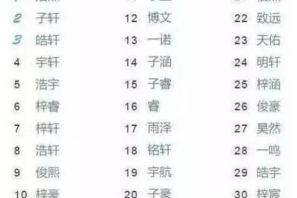 姓艾的名人-姓名学-华易算命网姓名
