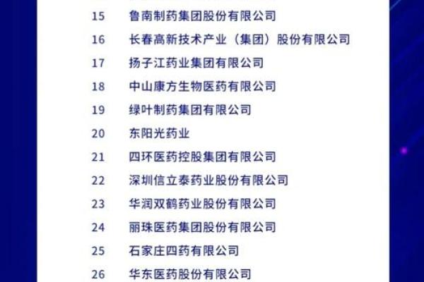 医药公司起名大全-名字大全-姓名学-华易算命网姓名