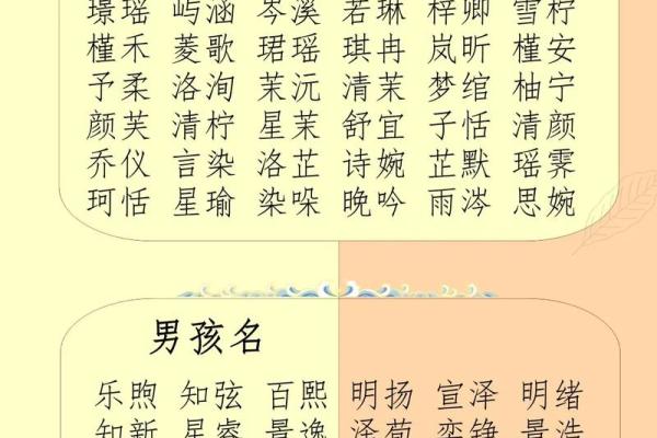 精心挑选的双胞胎女孩和男孩的名字-姓名学-华易网姓名 精心挑选的双胞胎女孩和男孩的名字-姓名学-华易网姓名