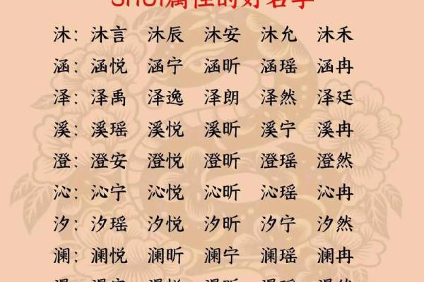 中午1点出生的属蛇男孩该如何起名,宜用什么字姓名 中午1点出生的属蛇男孩该如何起名,宜用什么字姓名