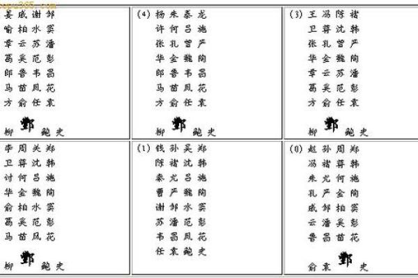 姓闻的名人-姓名学-华易算命网姓名 姓闻的名人-姓名学-华易算命网姓名