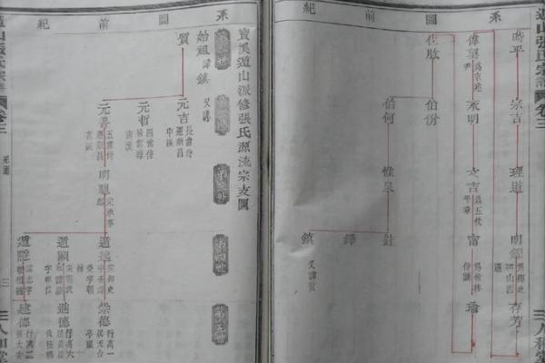 南门氏的郡望堂号和主要迁徙位置-姓名学-华易算命网姓名 南门氏的郡望堂号和主要迁徙位置-姓名学-华易算命网姓名