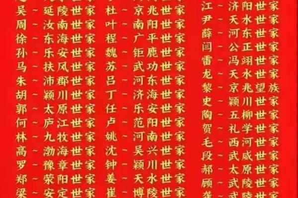 公冶氏的郡望堂号和主要迁徙位置-姓名学-华易算命网姓名 公冶氏的郡望堂号和主要迁徙位置-姓名学-华易算命网姓名