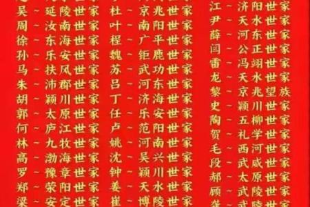 公冶氏的郡望堂号和主要迁徙位置-姓名学-华易算命网姓名