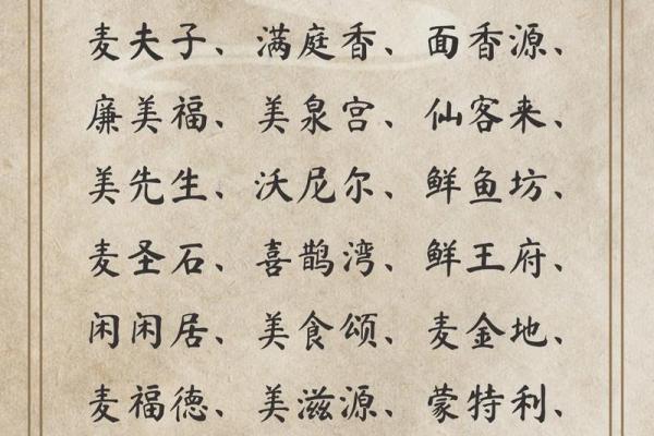 餐馆起名大全-饭店取名大全-名字大全姓名 餐馆起名大全-饭店取名大全-名字大全姓名