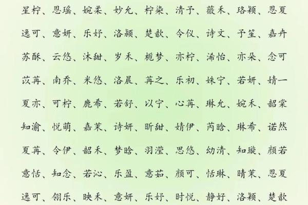 狄姓女孩名字大全-狄姓女孩起名字大全-狄姓名字大全姓名 狄姓女孩名字大全-狄姓女孩起名字大全-狄姓名字大全姓名