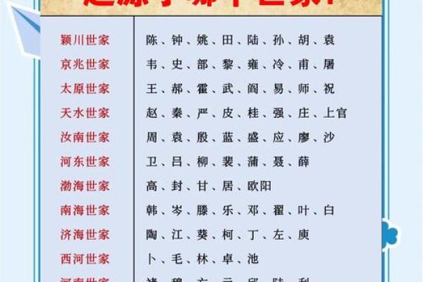 姓璩的名人-姓名学-华易算命网姓名 姓璩的名人-姓名学-华易算命网姓名