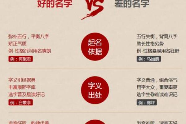 姓应的名人-姓名学-华易算命网姓名