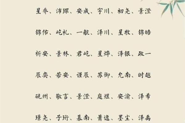 2019年6月3号丑时出生的男孩要怎么起名字姓名