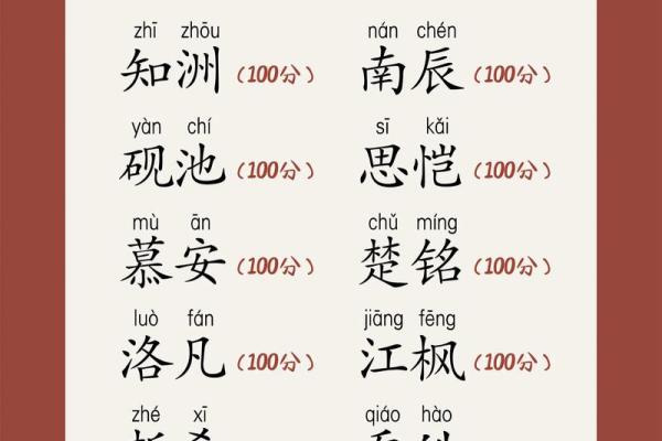 2019年4月5号子时出生的男孩如何起名姓名