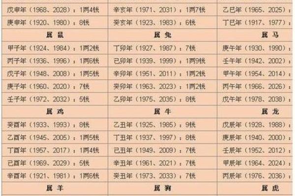 2019年6月20号丑时出生的男孩起名方法姓名