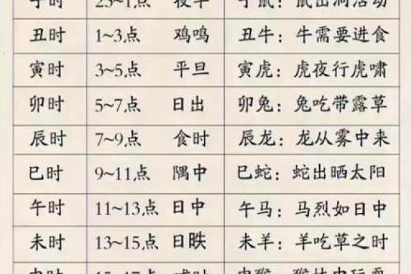 2019年6月20号丑时出生的男孩起名方法姓名