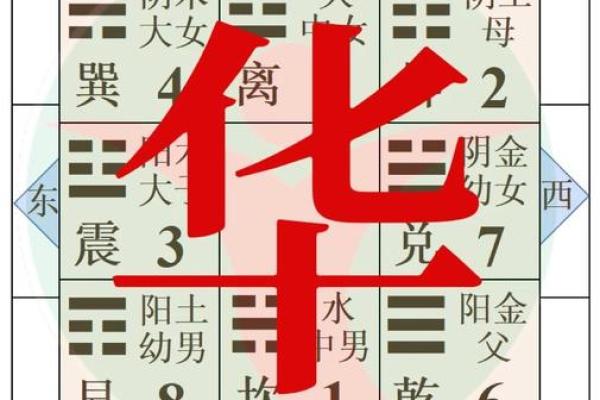 梁丘氏的人主要迁徙位置和郡望堂号-姓名学-华易算命网姓名