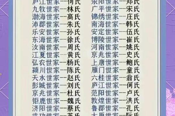 梁丘氏的人主要迁徙位置和郡望堂号-姓名学-华易算命网姓名