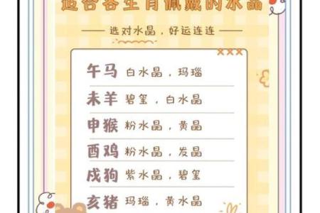 下午3点出生的属羊男孩如何起名，宜用什么字姓名