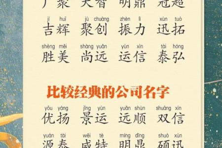 教育类公司起名大全-名字大全-姓名学-华易算命网姓名