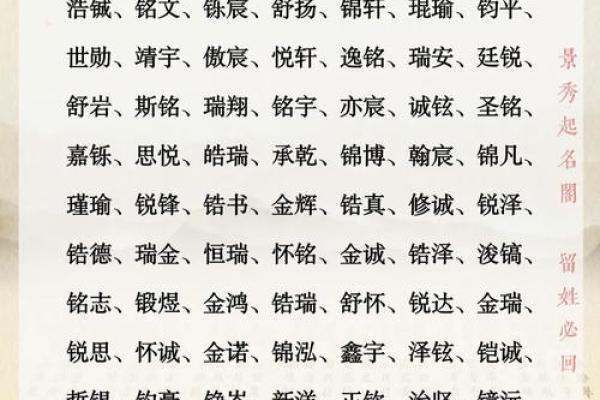金姓女孩名字大全-金姓女孩起名字大全-金姓名字大全姓名