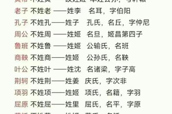 姓端木的名人-姓名学-华易算命网姓名