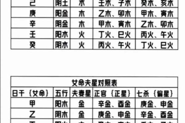 姓名五行与笔画属性之间的关系-姓名学-华易网姓名 姓名五行与笔画属性之间的关系-姓名学-华易网姓名