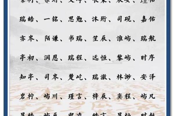 2019年3月18号辰时出生的男孩如何起名姓名 2019年3月18号辰时出生的男孩如何起名姓名