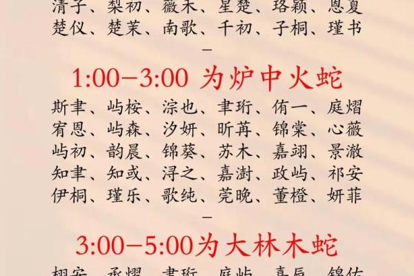 2019年5月20号子时出生的男孩要怎么起名字姓名