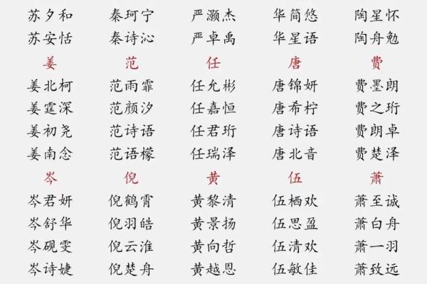 申时出生的属兔男孩适合取什么样的名字姓名 申时出生的属兔男孩适合取什么样的名字姓名