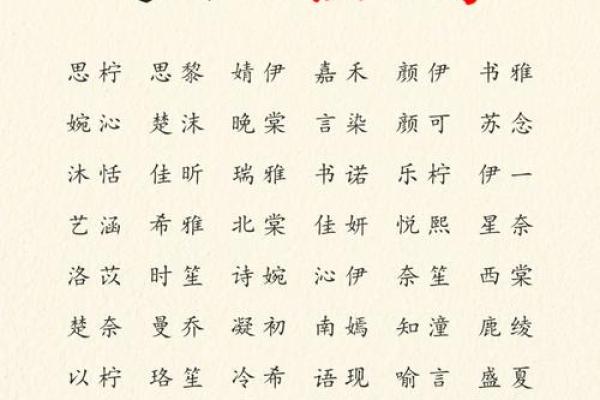 项姓女孩名字大全-项姓女孩起名字大全-项姓名字大全姓名 项姓女孩名字大全-项姓女孩起名字大全-项姓名字大全姓名