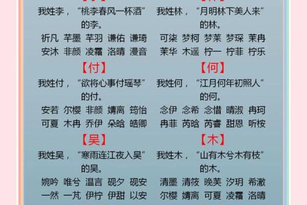 姓名研究方法和流派-姓名学-姓名分析姓名 姓名研究方法和流派-姓名学-姓名分析姓名