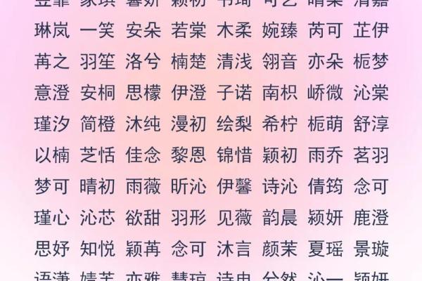 缪姓女孩名字大全-缪姓女孩起名字大全-缪姓名字大全姓名 缪姓女孩名字大全-缪姓女孩起名字大全-缪姓名字大全姓名