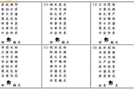 姓宦的名人-姓名学-华易算命网姓名