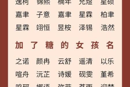 2019年4月26号丑时出生的男孩起名方法姓名