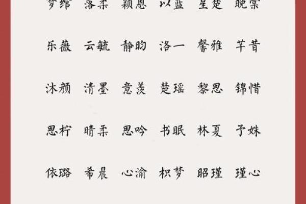 2021年7月17日出生的女孩名字集锦,取名喜用字分享姓名