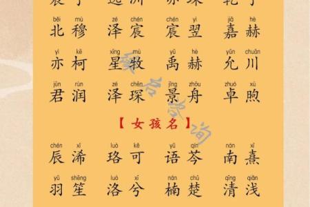 改名字会给自己带来好运吗-姓名学-华易网姓名